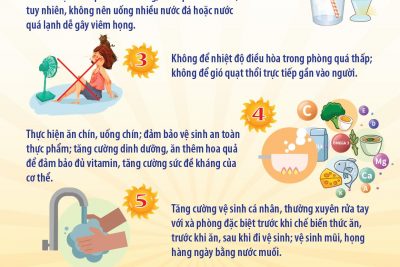 Khuyến cáo phòng chống bệnh Mùa nắng nóng